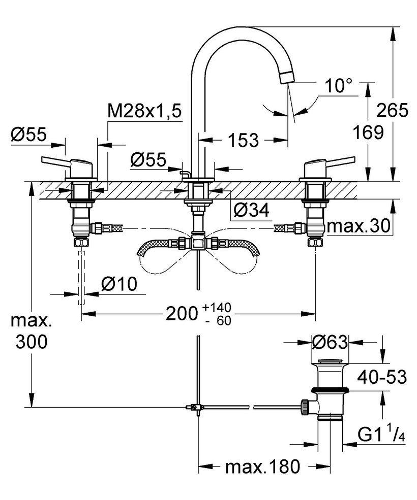 Тридупков смесител за мивка Concetto - Grohe 3